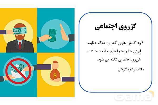 پاورپوینت آموزش هویت اجتماعی دوازدهم | درس 6: باز تولید هویت اجتماعی- پیش نمایش