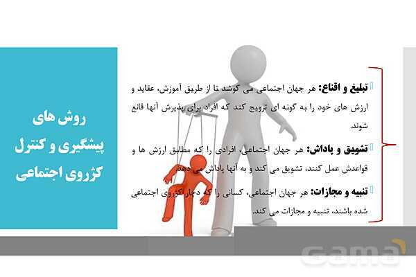 پاورپوینت آموزش هویت اجتماعی دوازدهم | درس 6: باز تولید هویت اجتماعی- پیش نمایش