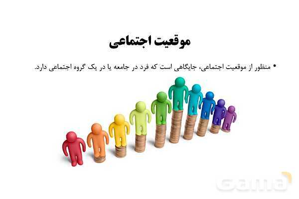پاورپوینت آموزش هویت اجتماعی دوازدهم | درس 6: باز تولید هویت اجتماعی- پیش نمایش