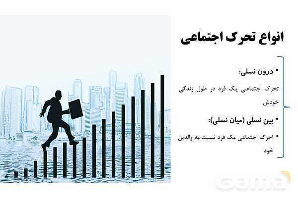 پاورپوینت آموزش هویت اجتماعی دوازدهم | درس 6: باز تولید هویت اجتماعی- پیش نمایش