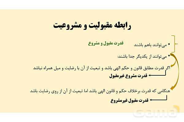 پاورپوینت آموزش هویت اجتماعی دوازدهم | درس 9: بعد سیاسی هویت ایران- پیش نمایش