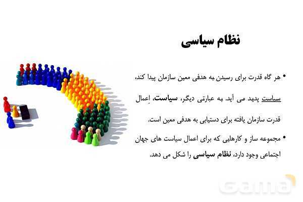 پاورپوینت آموزش هویت اجتماعی دوازدهم | درس 9: بعد سیاسی هویت ایران- پیش نمایش