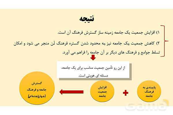 پاورپوینت آموزش هویت اجتماعی دوازدهم | درس 10: ابعاد جمعیتی و اقتصادی هویت ایران- پیش نمایش