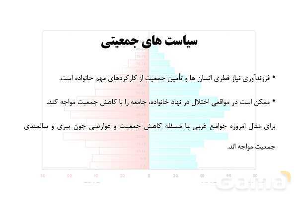 پاورپوینت آموزش هویت اجتماعی دوازدهم | درس 10: ابعاد جمعیتی و اقتصادی هویت ایران- پیش نمایش