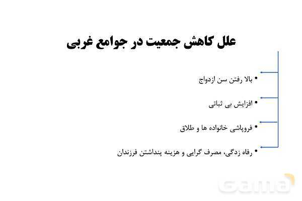 پاورپوینت آموزش هویت اجتماعی دوازدهم | درس 10: ابعاد جمعیتی و اقتصادی هویت ایران- پیش نمایش