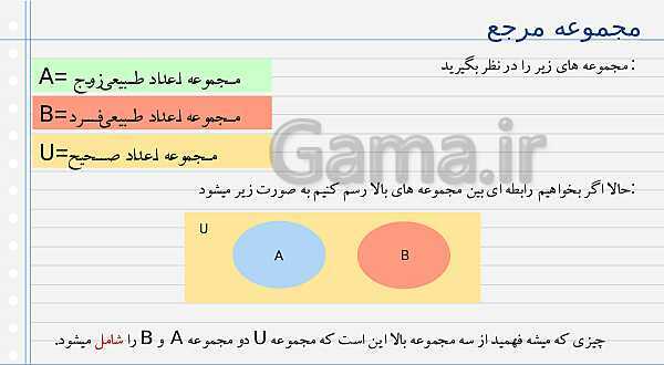 پاورپوینت آموزش کتاب درسی ریاضی (1) دهم دبیرستان | فصل 1: مجموعه، الگو و دنباله- پیش نمایش