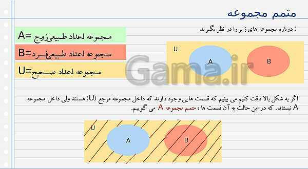 پاورپوینت آموزش کتاب درسی ریاضی (1) دهم دبیرستان | فصل 1: مجموعه، الگو و دنباله- پیش نمایش