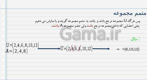 پاورپوینت آموزش کتاب درسی ریاضی (1) دهم دبیرستان | فصل 1: مجموعه، الگو و دنباله- پیش نمایش