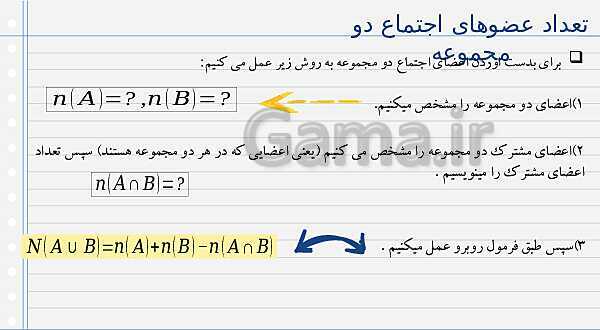 پاورپوینت آموزش کتاب درسی ریاضی (1) دهم دبیرستان | فصل 1: مجموعه، الگو و دنباله- پیش نمایش