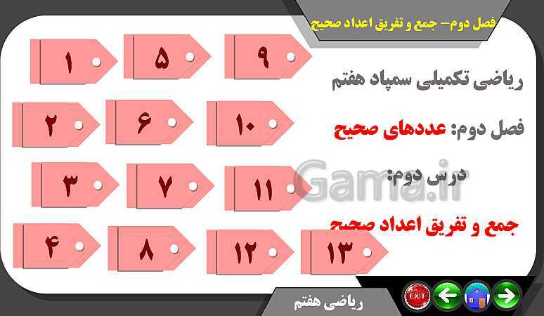 پاورپوینت حل مسائل فصل دوم کتاب ریاضی تکمیلی سمپاد هفتم | درس 2: جمع و تفریق عددهای صحیح- پیش نمایش