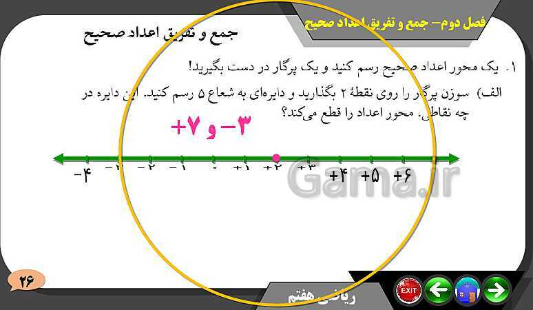 پاورپوینت حل مسائل فصل دوم کتاب ریاضی تکمیلی سمپاد هفتم | درس 2: جمع و تفریق عددهای صحیح- پیش نمایش