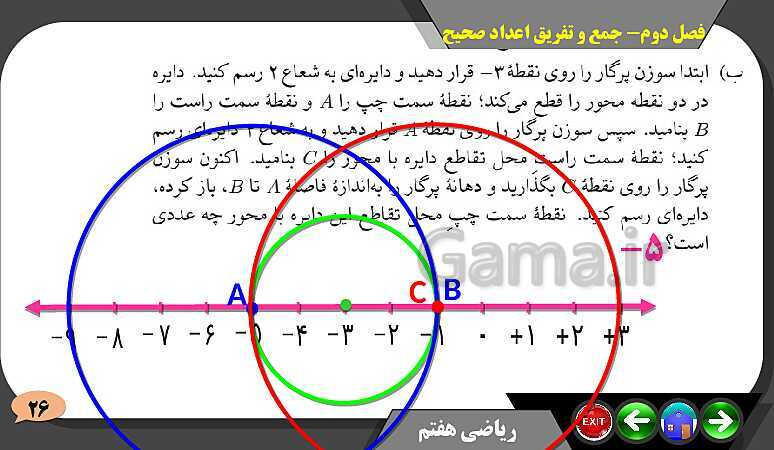 پاورپوینت حل مسائل فصل دوم کتاب ریاضی تکمیلی سمپاد هفتم | درس 2: جمع و تفریق عددهای صحیح- پیش نمایش