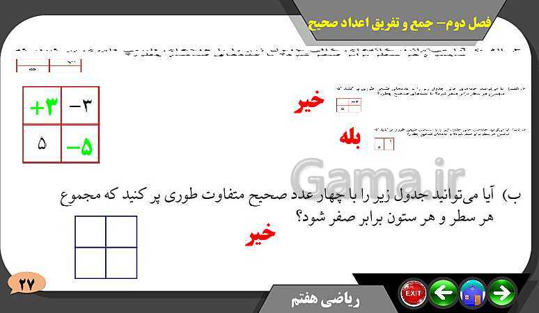 پاورپوینت حل مسائل فصل دوم کتاب ریاضی تکمیلی سمپاد هفتم | درس 2: جمع و تفریق عددهای صحیح- پیش نمایش