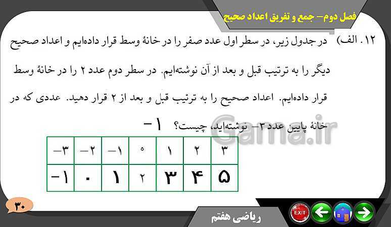 پاورپوینت حل مسائل فصل دوم کتاب ریاضی تکمیلی سمپاد هفتم | درس 2: جمع و تفریق عددهای صحیح- پیش نمایش