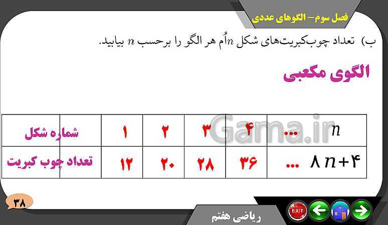 پاورپوینت حل مسائل فصل سوم کتاب ریاضی تکمیلی سمپاد هفتم | درس 1: الگوهای عددی- پیش نمایش