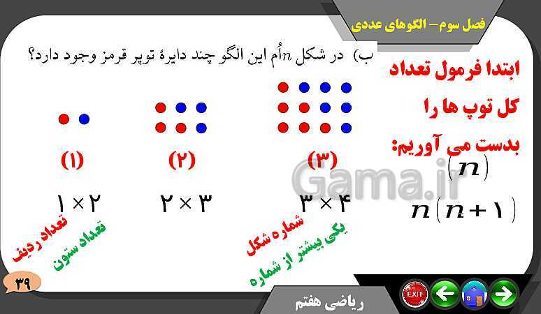 پاورپوینت حل مسائل فصل سوم کتاب ریاضی تکمیلی سمپاد هفتم | درس 1: الگوهای عددی- پیش نمایش