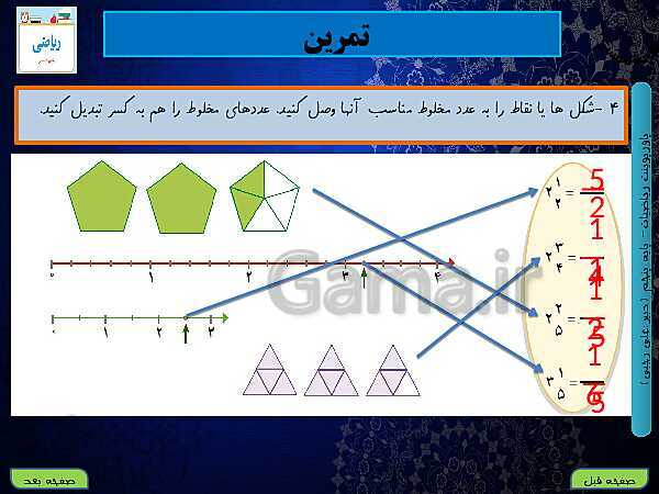 پاورپوینت آموزش کتاب درسی ریاضی کلاس پنجم دبستان | فصل 2: کسر- پیش نمایش