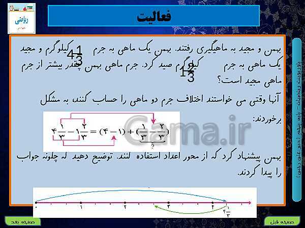 پاورپوینت آموزش کتاب درسی ریاضی کلاس پنجم دبستان | فصل 2: کسر- پیش نمایش