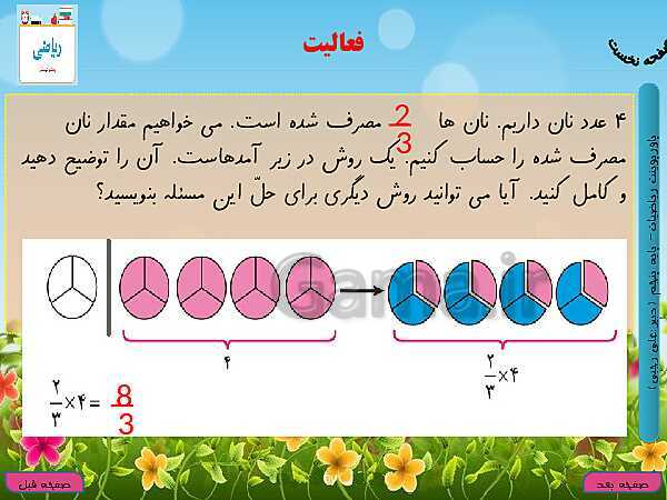 پاورپوینت آموزش کتاب درسی ریاضی کلاس پنجم دبستان | فصل 2: کسر- پیش نمایش