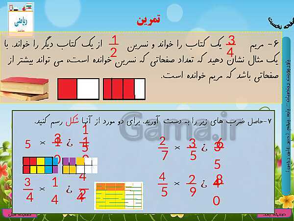 پاورپوینت آموزش کتاب درسی ریاضی کلاس پنجم دبستان | فصل 2: کسر- پیش نمایش