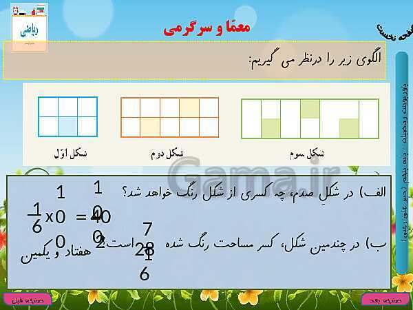 پاورپوینت آموزش کتاب درسی ریاضی کلاس پنجم دبستان | فصل 2: کسر- پیش نمایش