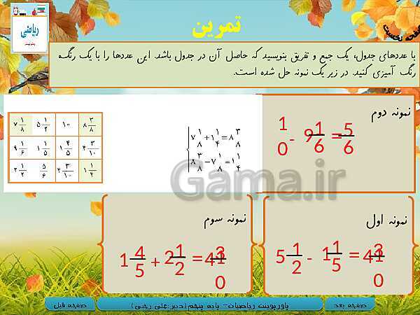 پاورپوینت آموزش کتاب درسی ریاضی کلاس پنجم دبستان | فصل 2: کسر- پیش نمایش