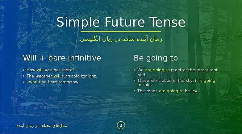 پاورپوینت گرامر درس یک زبان دهم | آینده ساده (will and be going to)- پیش نمایش