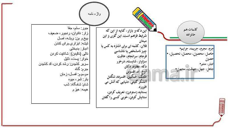 پاورپوینت آموزش فارسی ششم دبستان | درس 15: میوه‌ی هنر- پیش نمایش