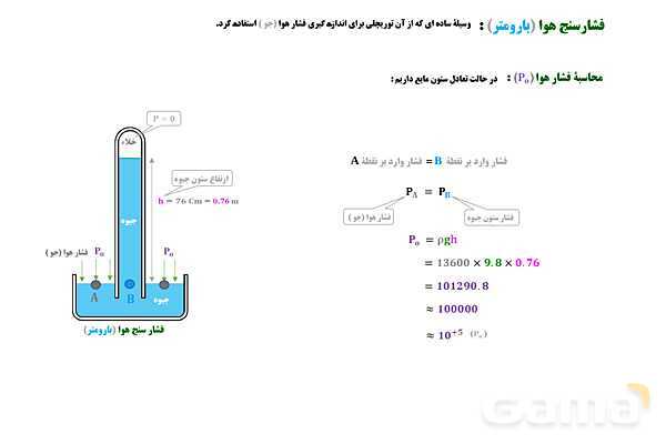 پاورپوینت تدریس و حل تمرین های فیزیک (1) دهم | فصل 3: فشار سنج- پیش نمایش
