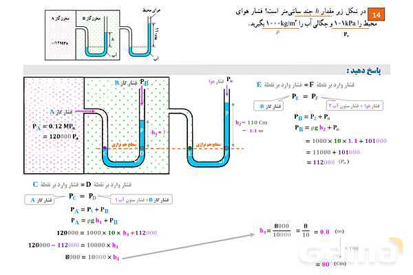 پاورپوینت تدریس و حل تمرین های فیزیک (1) دهم | فصل 3: فشار سنج- پیش نمایش