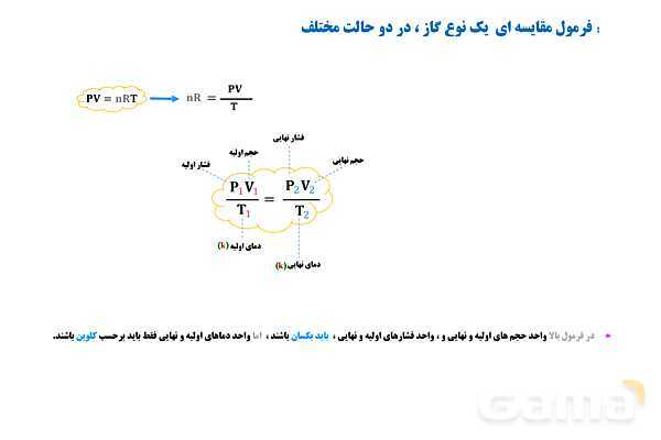 پاورپوینت تدریس و حل تمرین های فیزیک (1) دهم | فصل 4: قوانین گازهای کامل (آرمانی یا ایده آل)- پیش نمایش
