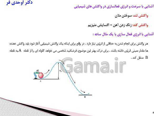 پاورپوینت آموزش کتاب درسی شیمی (3) دوازدهم | فصل 4: شیمی، راهی به سوی آینده‌ای روشن‌تر- پیش نمایش