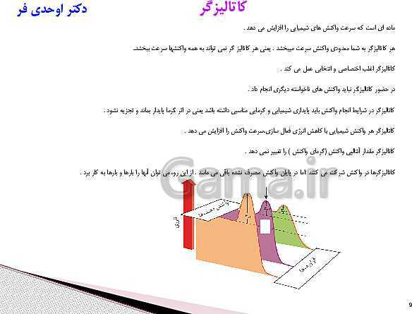 پاورپوینت آموزش کتاب درسی شیمی (3) دوازدهم | فصل 4: شیمی، راهی به سوی آینده‌ای روشن‌تر- پیش نمایش