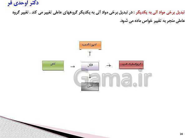 پاورپوینت آموزش کتاب درسی شیمی (3) دوازدهم | فصل 4: شیمی، راهی به سوی آینده‌ای روشن‌تر- پیش نمایش