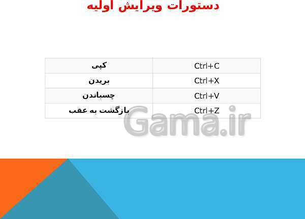 کلید های میانبر کاربردی در نرم افزار Word2013- پیش نمایش