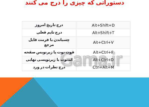 کلید های میانبر کاربردی در نرم افزار Word2013- پیش نمایش