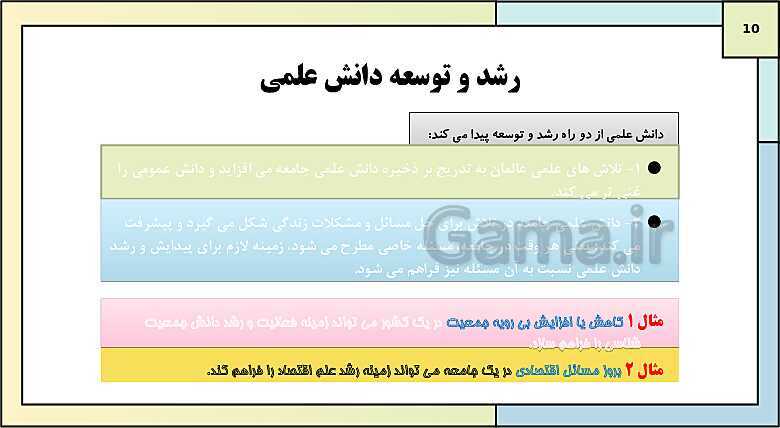 پاورپوینت تدریس کتاب درسی جامعه شناسی (3) دوازدهم انسانی | درس 1: ذخیرۀ دانشی- پیش نمایش