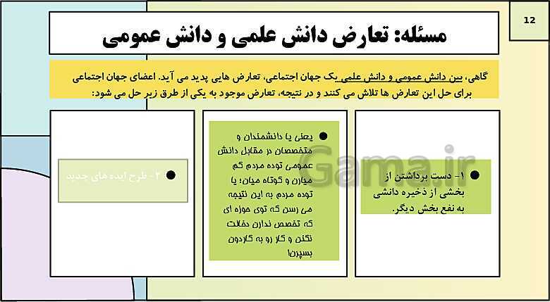 پاورپوینت تدریس کتاب درسی جامعه شناسی (3) دوازدهم انسانی | درس 1: ذخیرۀ دانشی- پیش نمایش