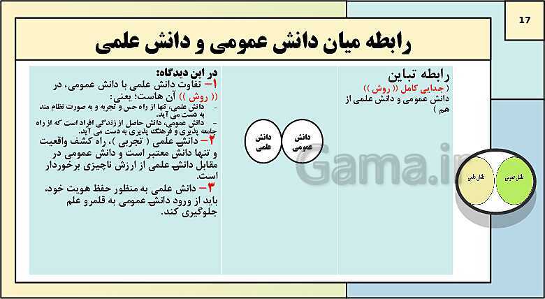 پاورپوینت تدریس کتاب درسی جامعه شناسی (3) دوازدهم انسانی | درس 1: ذخیرۀ دانشی- پیش نمایش