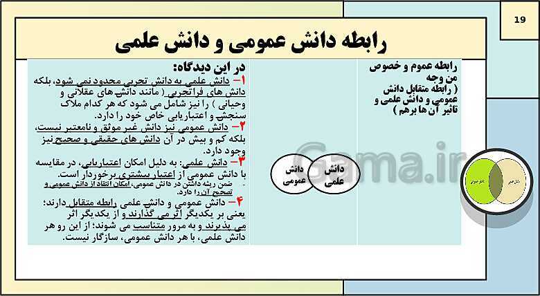 پاورپوینت تدریس کتاب درسی جامعه شناسی (3) دوازدهم انسانی | درس 1: ذخیرۀ دانشی- پیش نمایش