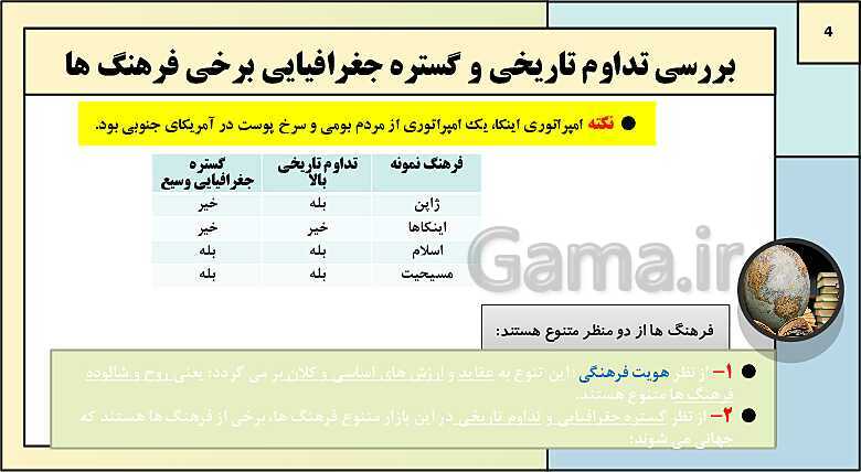 پاورپوینت تدریس کتاب درسی جامعه شناسی (2) یازدهم انسانی | درس 2: فرهنگ جهانی- پیش نمایش