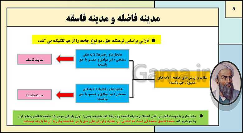 پاورپوینت تدریس کتاب درسی جامعه شناسی (2) یازدهم انسانی | درس 2: فرهنگ جهانی- پیش نمایش