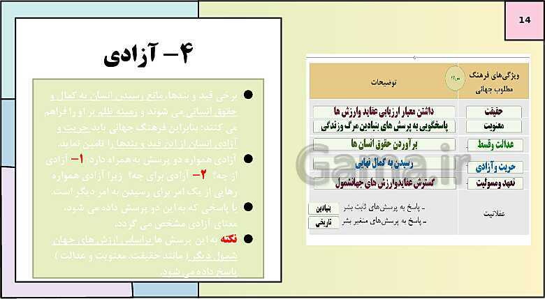 پاورپوینت تدریس کتاب درسی جامعه شناسی (2) یازدهم انسانی | درس 2: فرهنگ جهانی- پیش نمایش