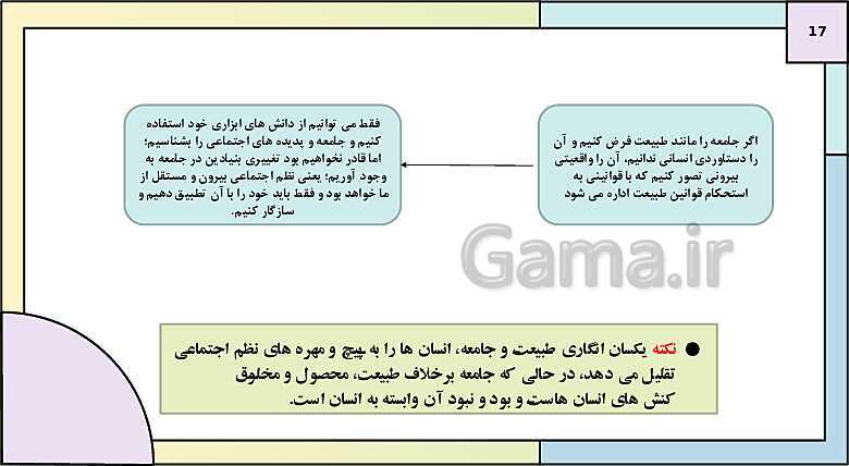 پاورپوینت تدریس کتاب درسی جامعه شناسی (3) دوازدهم انسانی | درس 3: نظم اجتماعی- پیش نمایش