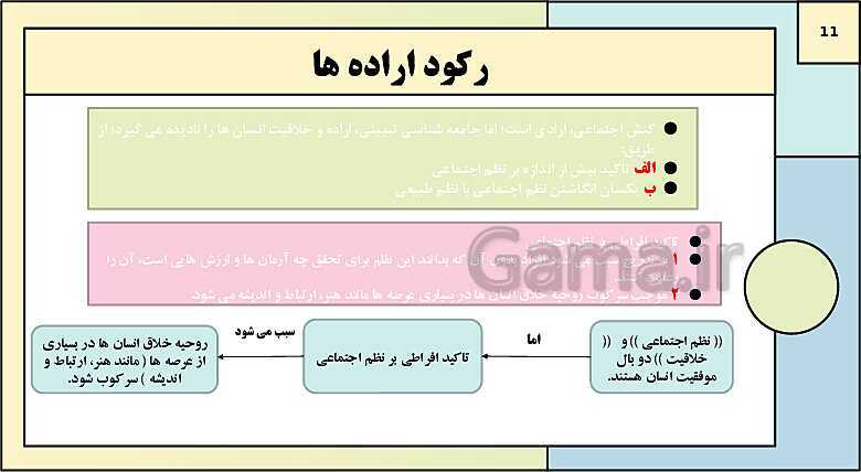 پاورپوینت تدریس کتاب درسی جامعه شناسی (3) دوازدهم انسانی | درس 4: کنش اجتماعی- پیش نمایش