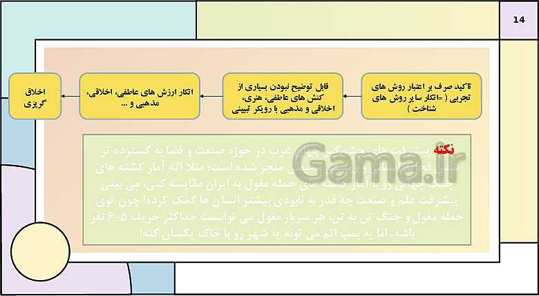 پاورپوینت تدریس کتاب درسی جامعه شناسی (3) دوازدهم انسانی | درس 4: کنش اجتماعی- پیش نمایش