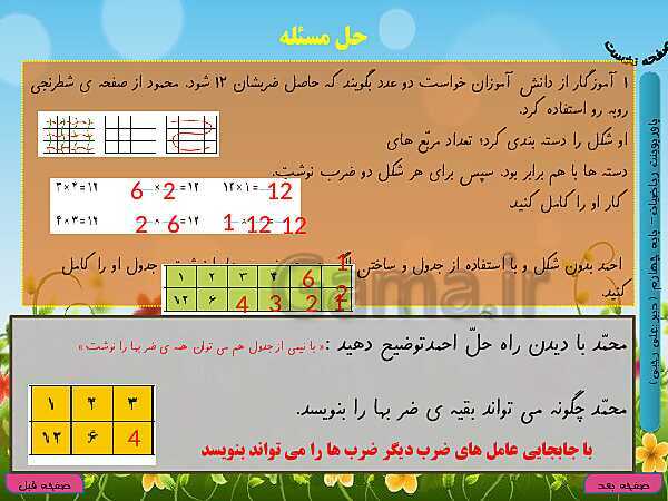 پاورپوینت تدریس کامل ریاضی چهارم دبستان | فصل 3: ضرب و تقسیم- پیش نمایش