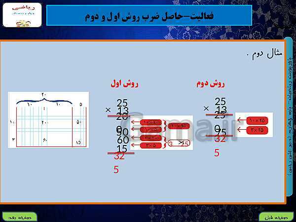 پاورپوینت تدریس کامل ریاضی چهارم دبستان | فصل 3: ضرب و تقسیم- پیش نمایش