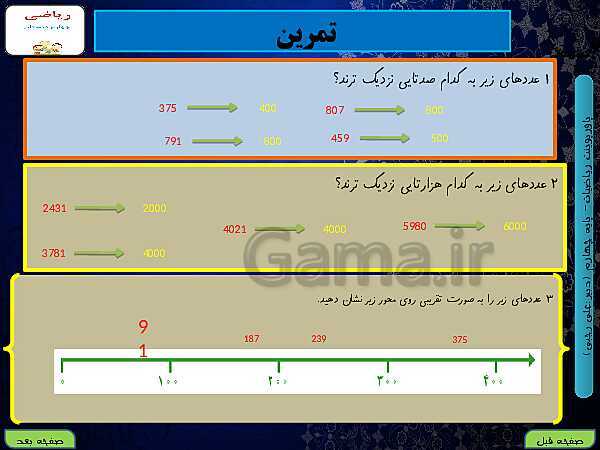 پاورپوینت تدریس کامل ریاضی چهارم دبستان | فصل 3: ضرب و تقسیم- پیش نمایش