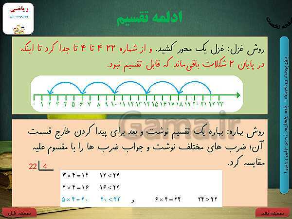 پاورپوینت تدریس کامل ریاضی چهارم دبستان | فصل 3: ضرب و تقسیم- پیش نمایش